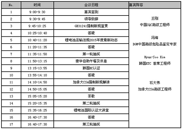 北測(cè)檢測(cè)2015電池最新國(guó)際認(rèn)證法規(guī)動(dòng)態(tài)研討會(huì)