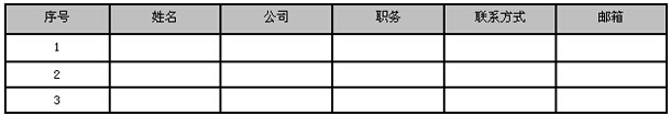 北測(cè)檢測(cè)2015電池最新國(guó)際認(rèn)證法規(guī)動(dòng)態(tài)研討會(huì)