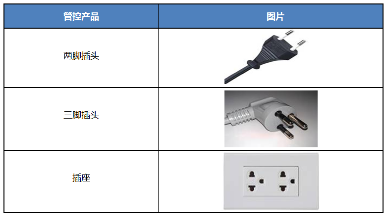 插頭、插座TISI管控產品