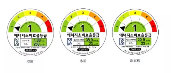 韓國能源消耗率等級標記制度