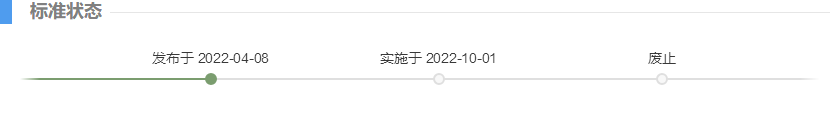 《電子煙》國標狀態：即將實施
