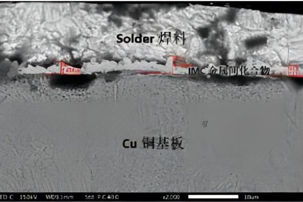 線路板IMC對焊點可靠性的影響